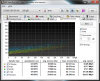Random Access - WDC 320 Gig HDD 7200 rpm.png